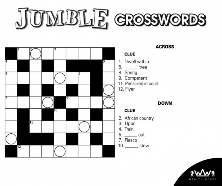 Sunday Crossword Puzzle Solve This Jumble Crossword - Be Too Easy To Please Crossword Clue