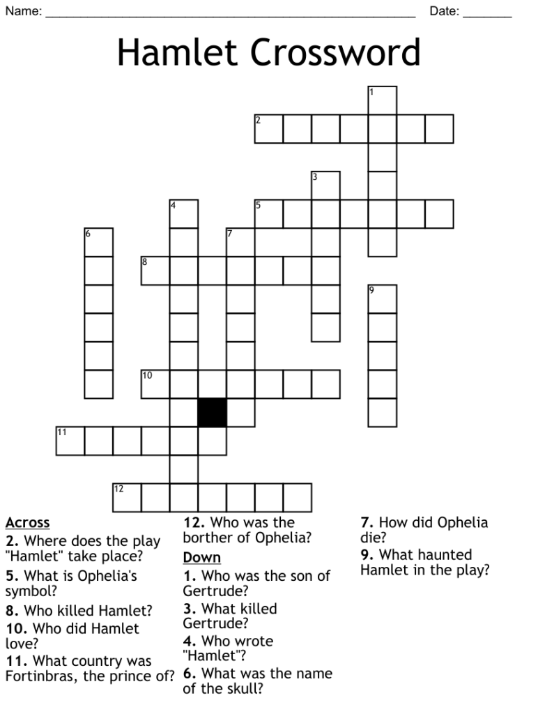 Hamlet Crossword Puzzle Clue Usatodaycrosswordpuzzle co - Big Easy Informally Crossword Clue