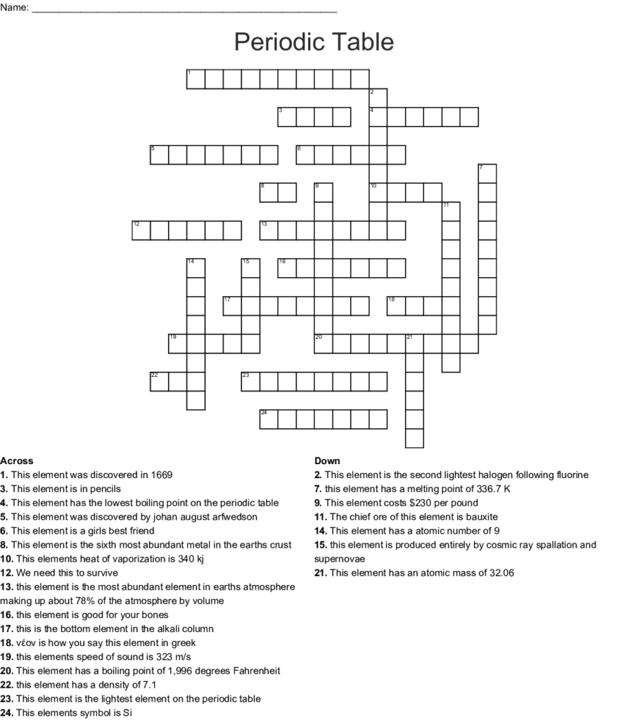 Periodic Table Crossword Word Db excel - Crossword Puzzle Periodic Table Answer Key Www.easy Teacher Worksheets
