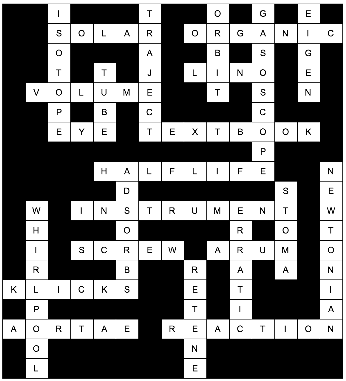 Confuse Crossword Clue 6 Letters Wattnewis - Easy Crossword Clue 6 Letters