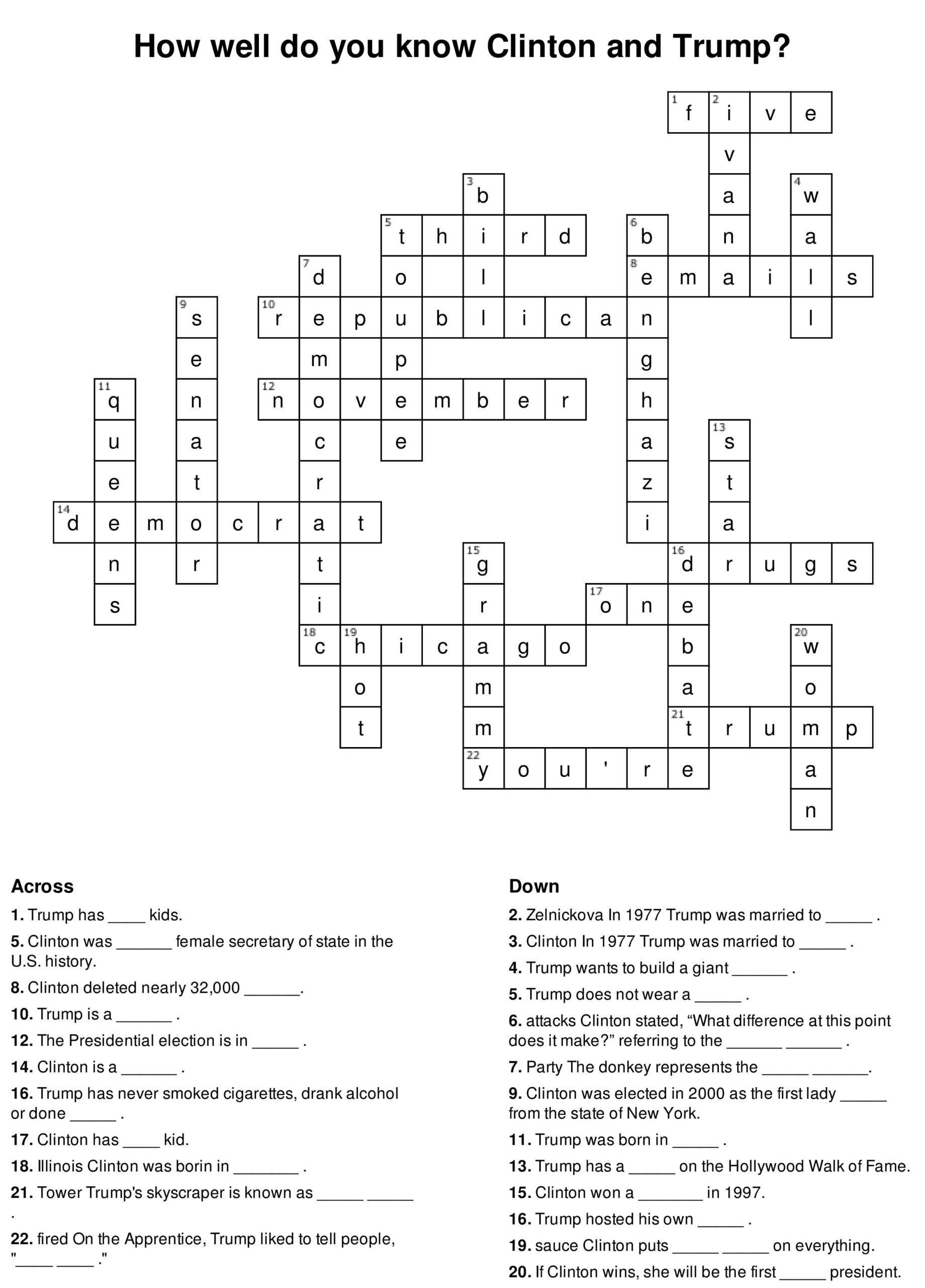 CROSSWORD ANSWERS How Well Do You Know Clinton And Trump UHCL The  - Easy Crossword Puzzles And Answers