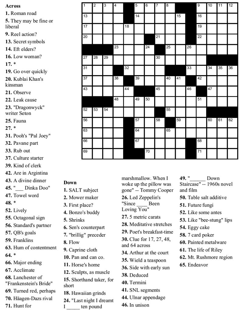 Easy Crossword Puzzles Printable Daily Template Printable Crossword  - Easy Daily Crossword