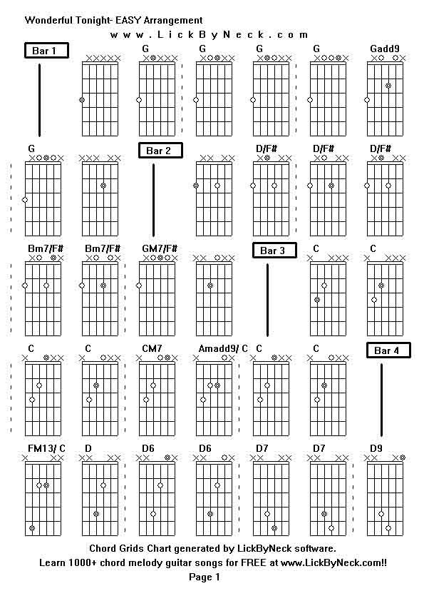 Great Guitar Lessons Online Fingerstyle Guitar Learn To Play Guitar  - Easy Guitar Chord To Learn Crossword Clue