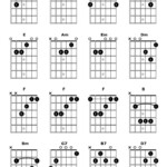 Basic Chords Guitar Chord Chart Guitar Chords Learn Guitar Chords - Easy Guitar Chord To Learn Crossword Clue