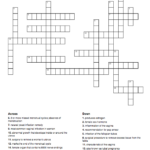 Easy Medical Terminology Test Your Noodle Female Anatomy Crossword Puzzle - Easy Medical Terminology Crossword