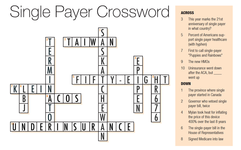 Crossword Puzzle Answers Healthcare NOW  - Easy Question To Answer Crossword Clue