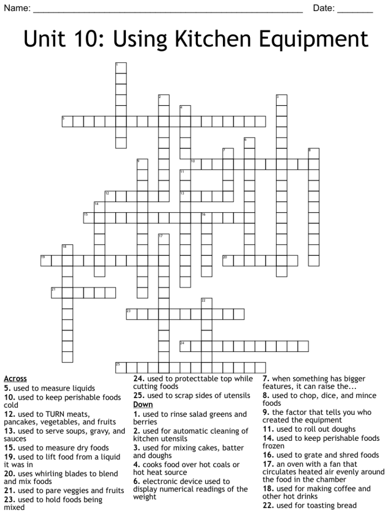 52 Citrus Peel Crossword Daily Crossword Clue - Easy To Peel Citrus Crossword Clue