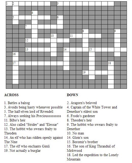 The Edge Of The Precipice Middle Earth Characters Crossword Puzzle - Easy To Read Character Crossword Clue