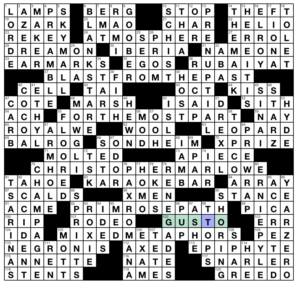 Rex Parker Does The NYT Crossword Puzzle - Easy Way That Might Lead To Error Nyt Crossword