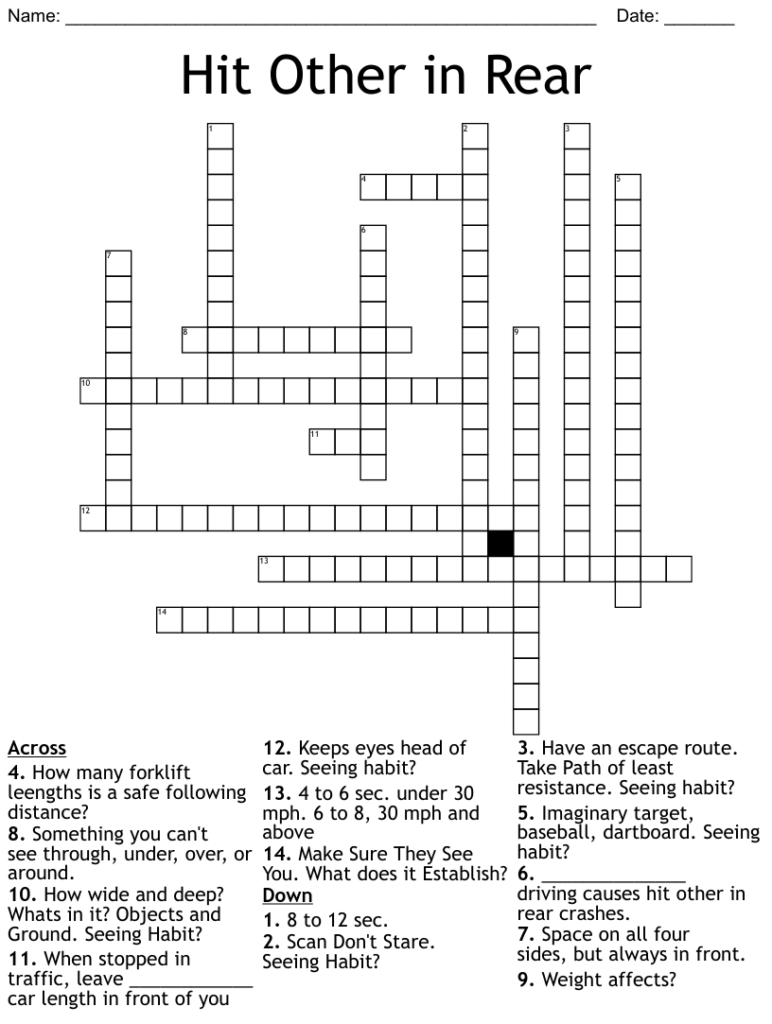 Hit Other In Rear Crossword WordMint - Hit An Easy Fly Crossword