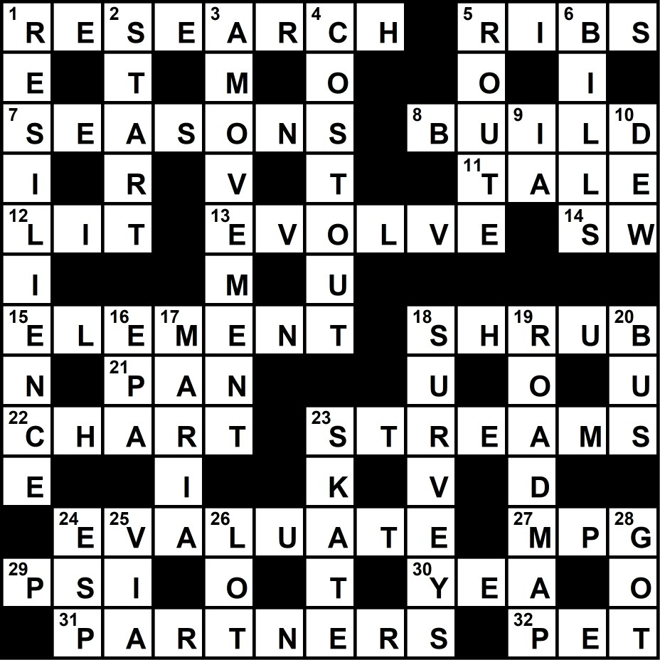 Parks And Recreation Magazine Crossword Answers National Recreation  - It's Easy To Park Crossword