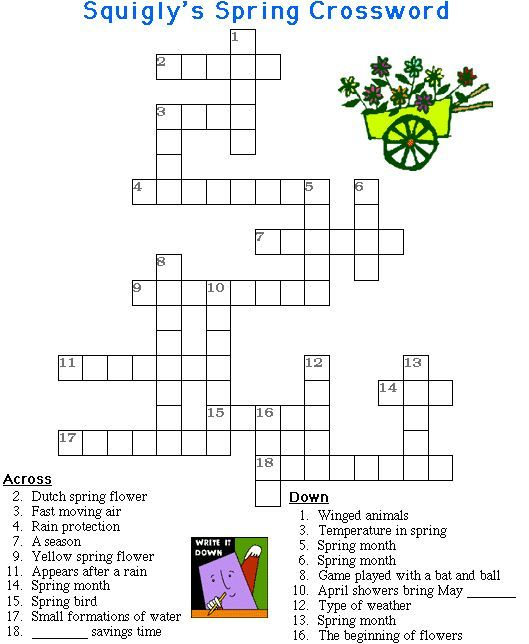 Forget How Many Crossword Clue How To Make It Simple - With Easy Access Crossword Clue